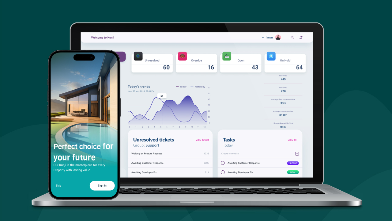 Modern Smart Building